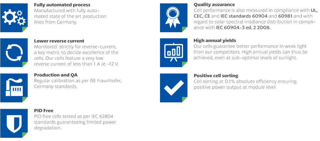 cell-product-features
